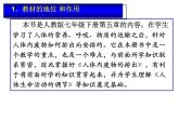 人体产生的代谢废物0 课件