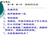 人教版八年级生物下册全册知识点复习课件