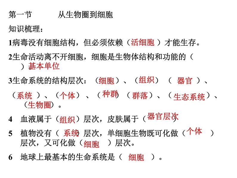 中考生物考点知识点精编课件02