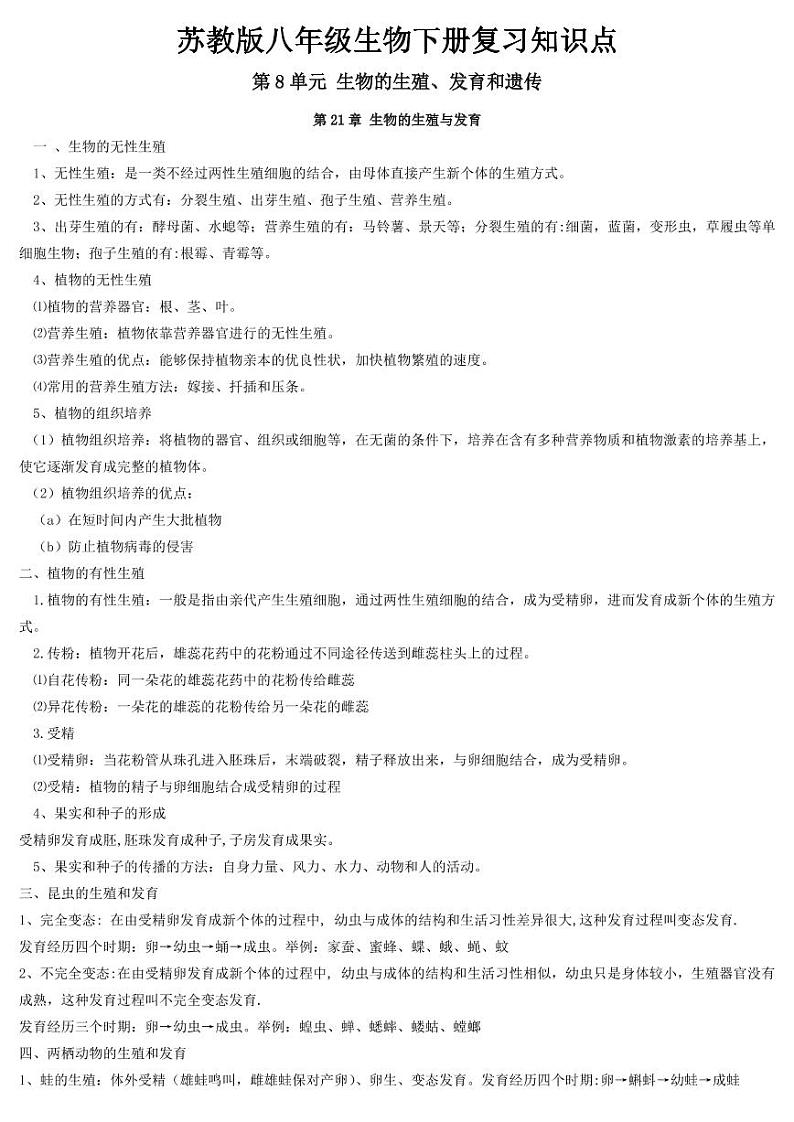 【帮帮群】苏教版八年级生物下册复习知识点第1页