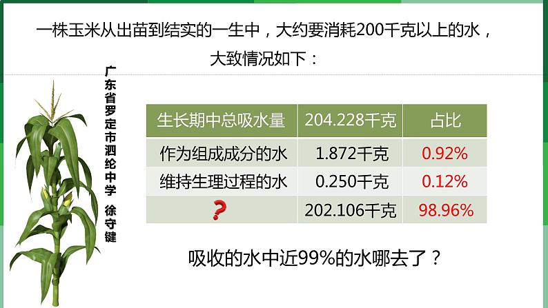 （北师大七上）3.5.4 蒸腾作用 课件01