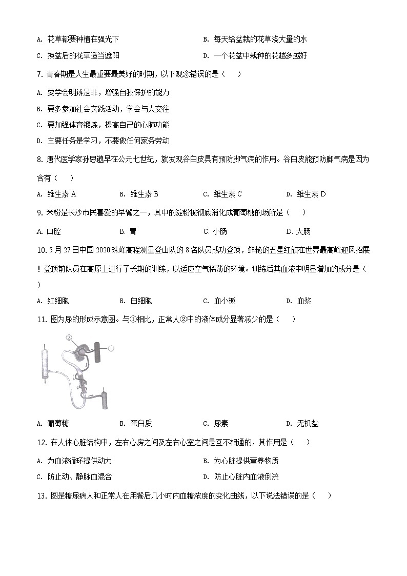 湖南省长沙市2020年中考生物试题（原卷版＋解析版）02