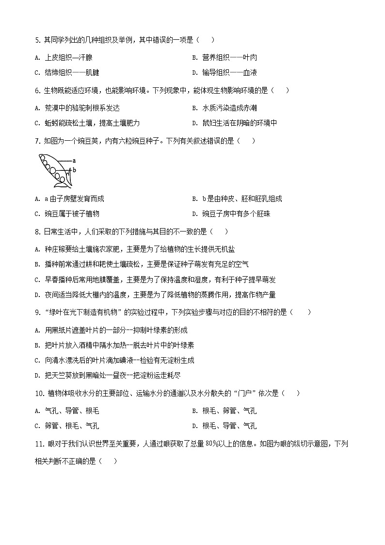 内蒙古赤峰市2020年中考生物试题（原卷版＋解析版）02