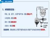 人教版（新课标）八年级下册期末复习课件