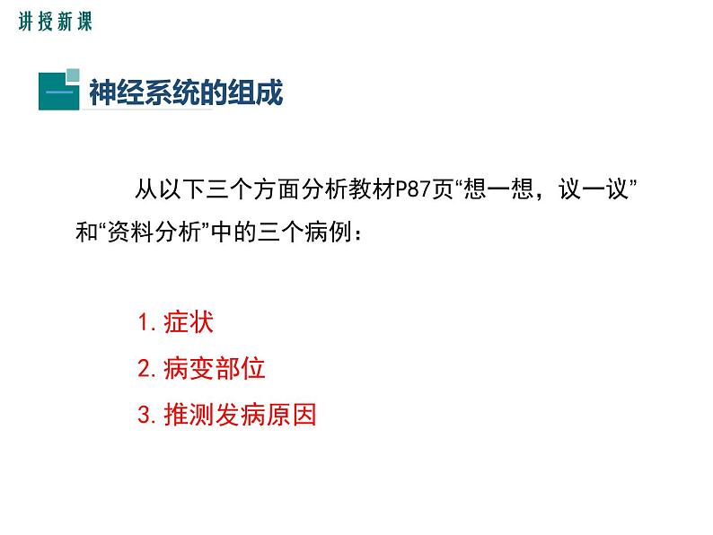 第二节 神经系统的组成 课件04