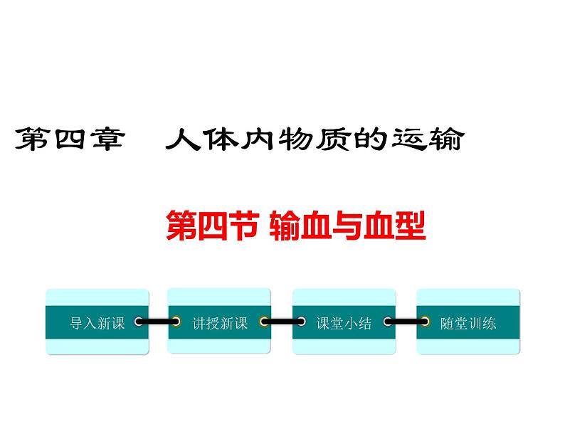 第四节 输血与血型 课件01