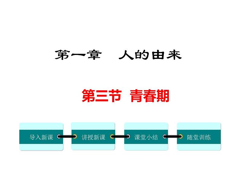 第三节  青春期 课件01