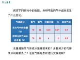 第二节 发生在肺内的气体交换 课件