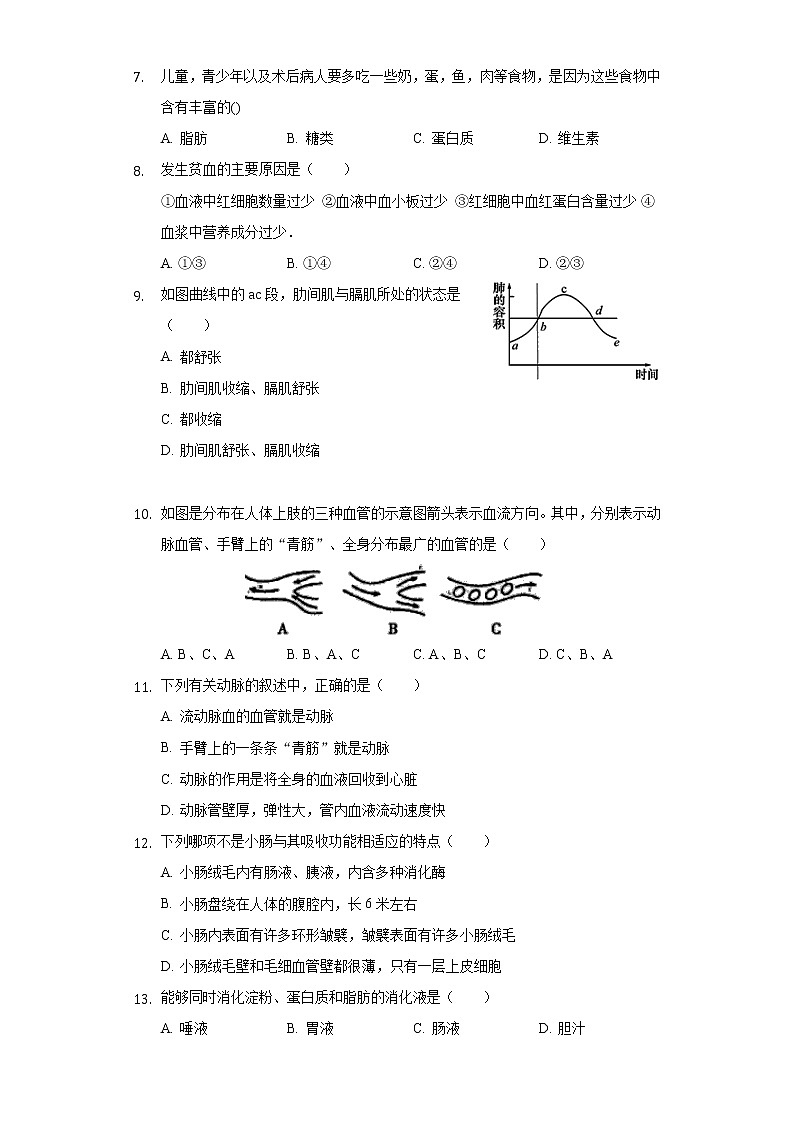 山东省青岛市西海岸新区2020-2021学年七年级下学期期中生物复习试卷（无答案）02