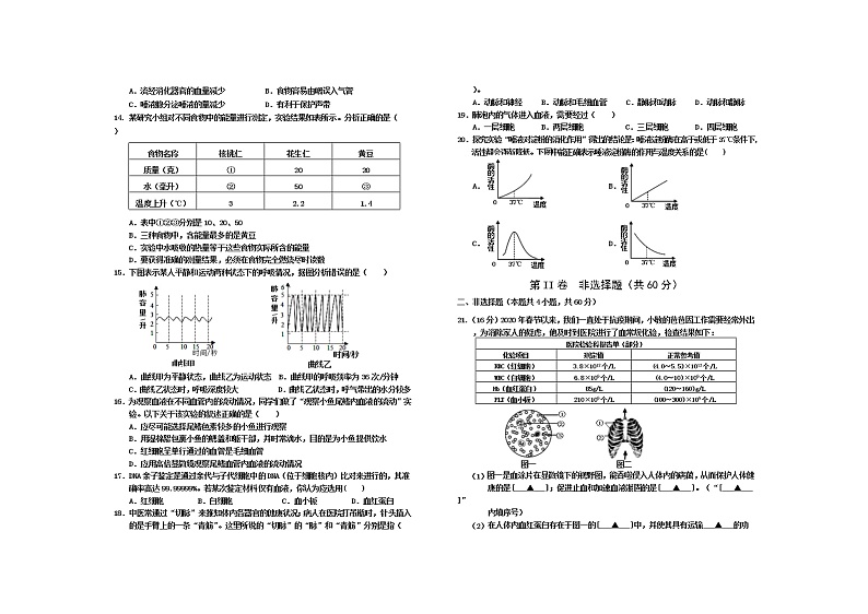山西省晋中市灵石县2020-2021学年七年级下学期期中生物试题（word版 含答案）02