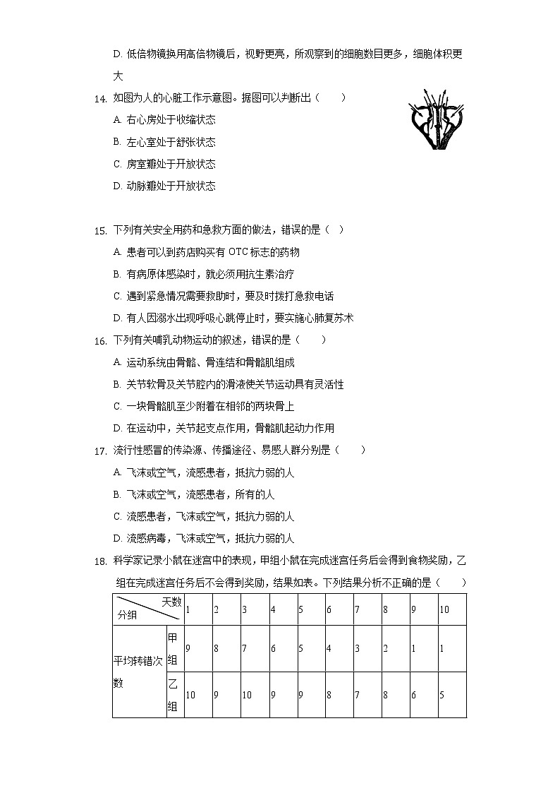 山东省青岛市西海岸新区2020-2021学年八年级下学期期中生物复习试卷（无答案）03