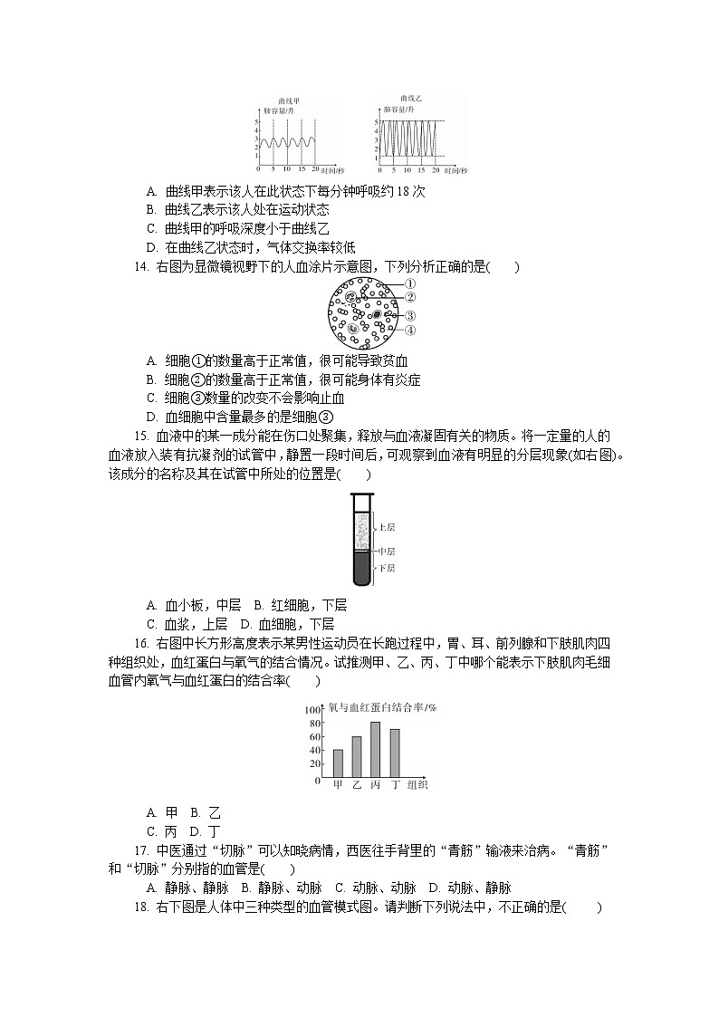 期中水平测试2 2020-2021学年七年级下学期生物期中考试试题（人教版）（word版 含答案）03