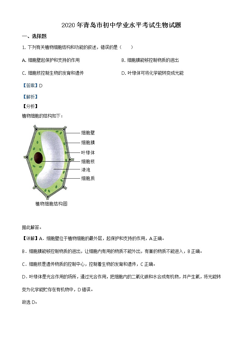 山东省青岛市2020年中考生物试题（原卷版＋解析版）01