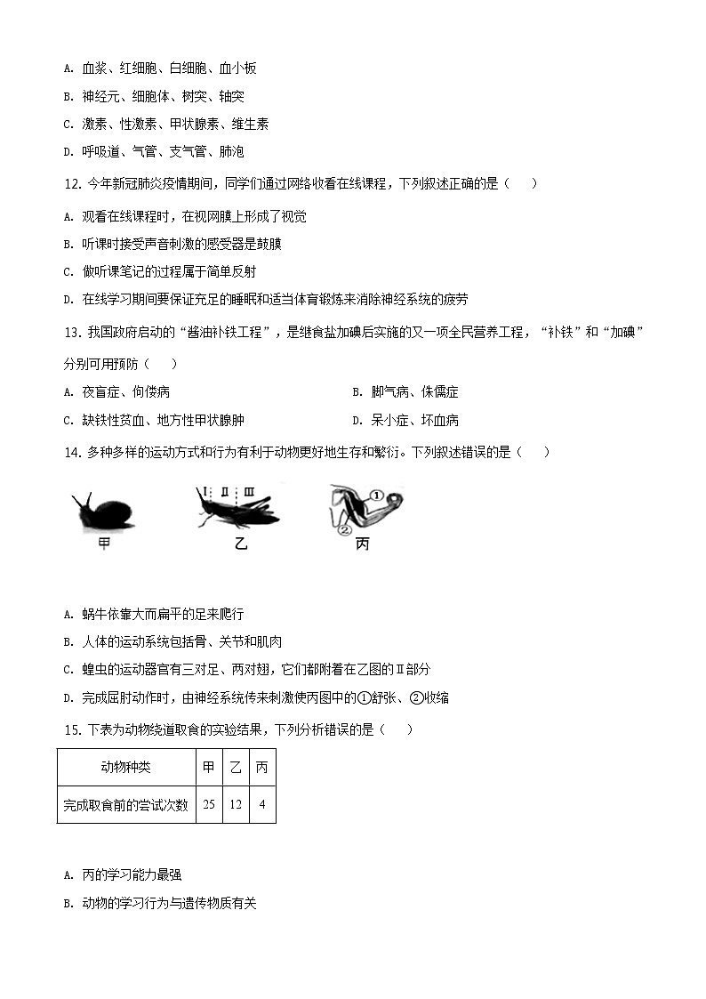 湖南省湘潭市2020年中考生物试题（原卷版＋解析版）03