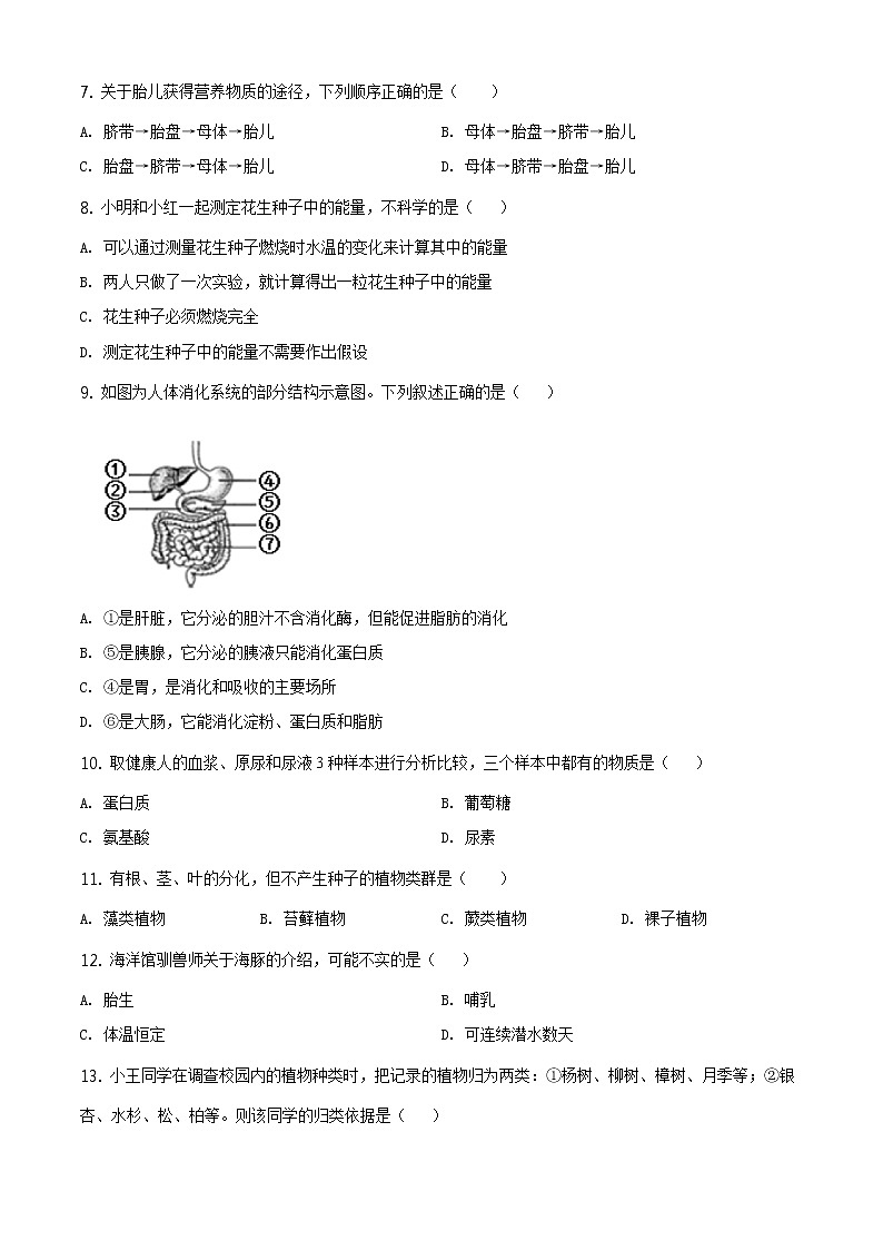 湖南娄底市2020年中考生物试题（原卷版＋解析版）02