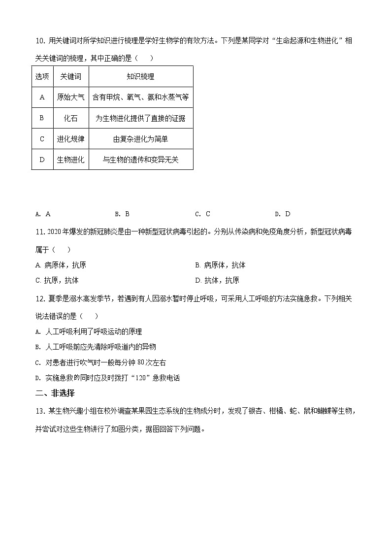 湖南省永州市2020年中考生物试题（原卷版＋解析版）03