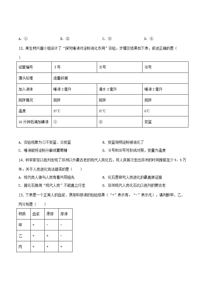 广东省2020年中考生物试题（原卷版）第3页