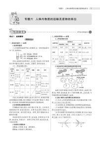 专题六 人体内物质的运输及废物的排出