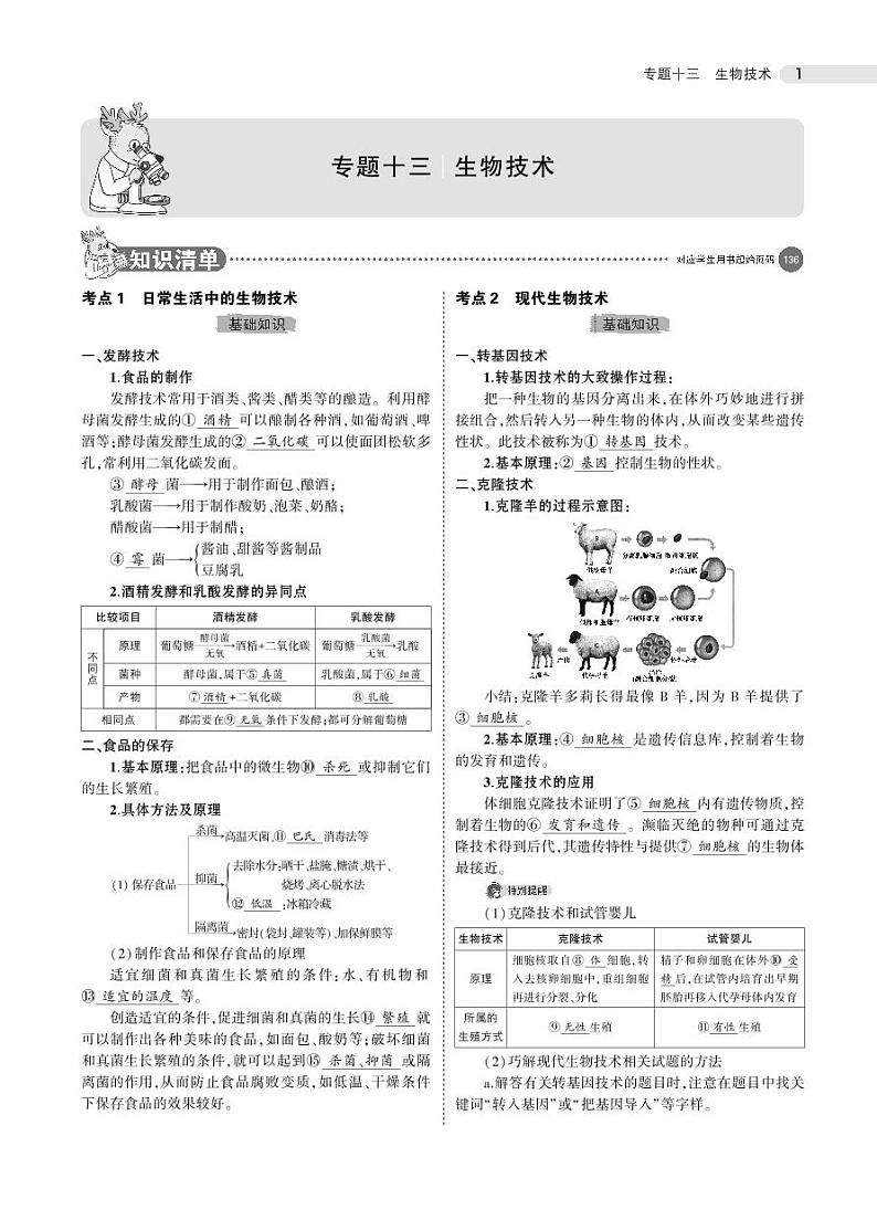 专题十三 生物技术01