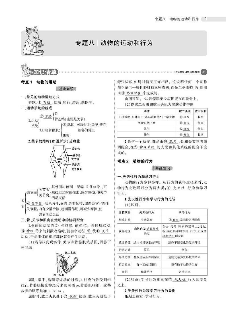 专题八 动物的运动和行为第1页