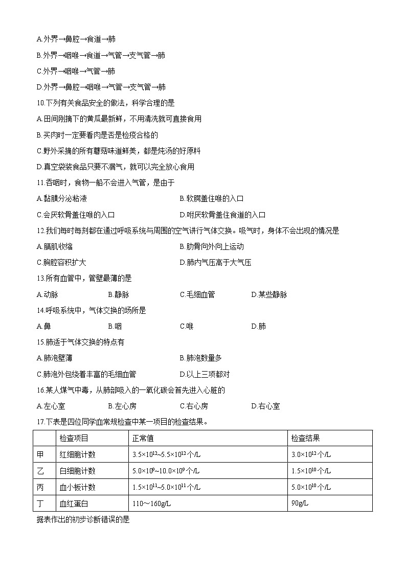 河南省周口市郸城县2020-2021学年七年级下学期期中生物试题（word版 含答案）02