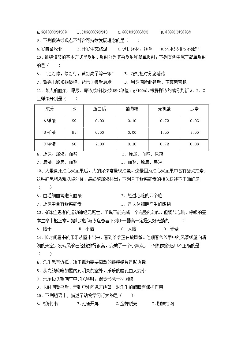 湖南省长沙市2020-2021学年八年级下学期期中考试生物试题（word版 含答案）02