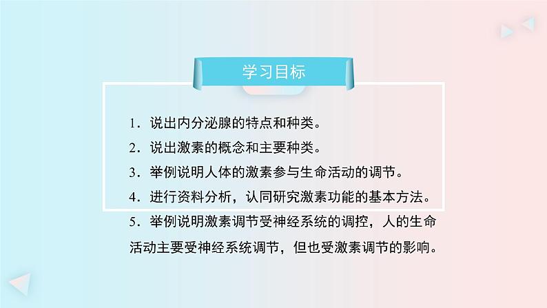 人教版（新课标）生物七年级下册 6.4《激素调节》课件第3页