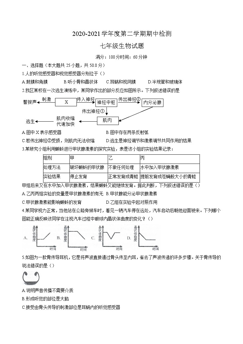 山东省东营市广饶县2020-2021学年下期中考试七年级生物（word版，含答案）01