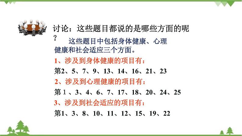 8.3.1 评价自己的健康状况（同步课件）-2020-2021学年八年级下册生物（人教版）06