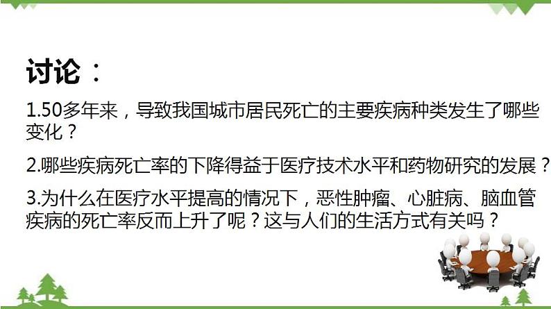 8.3.2 选择健康的生活方式（同步课件）-2020-2021学年八年级下册生物（人教版）04