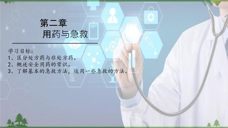 8.2 用药与急救（同步课件）-2020-2021学年八年级下册生物（人教版）02