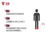 （人教七下）4.4.4 输血与血型 课件