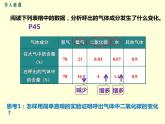 （人教七下）4.3.2 发生在肺内的气体交换（第二课时） 课件