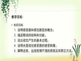 （人教七下）4.6.1 人体对外界环境的感知—眼睛和视觉 课件