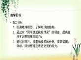 （人教七下）4.6.1 人体对外界环境的感知—眼睛和视觉 课件