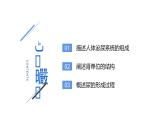 （人教七下）4.5.1 人体内废物的排出  第1课时 课件