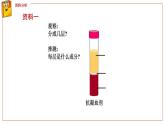 （人教七下）4.4.1 流动的组织——血液 课件