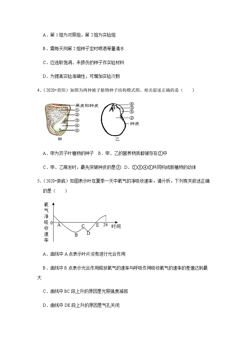 2021年山东省泰安市生物中考三轮复习冲刺训练卷四（word版 含答案）02