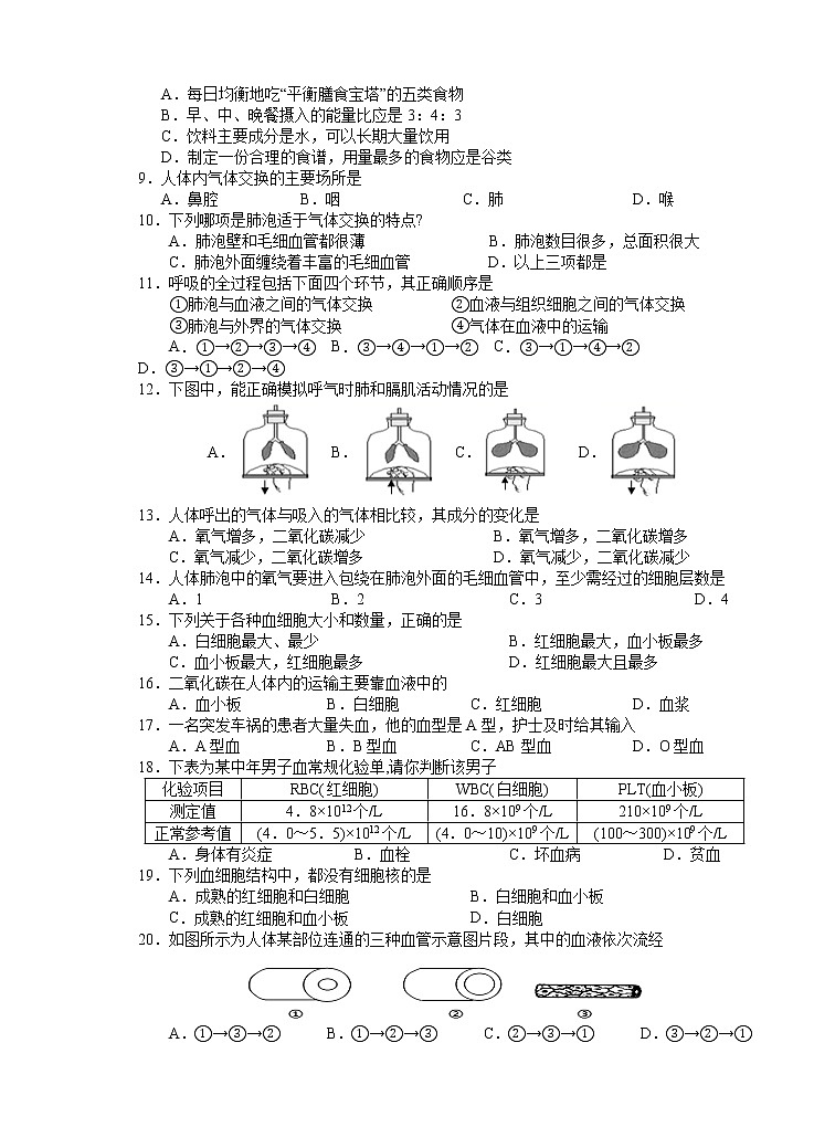 四川省广安市岳池县2020-2021学年七年级下学期期中考试生物试题（word版  含答案）02