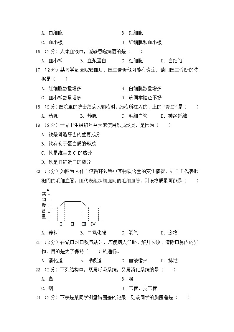 2020-2021学年七年级下学期生物期中考试试题（人教版） （word版 含答案） (2)03
