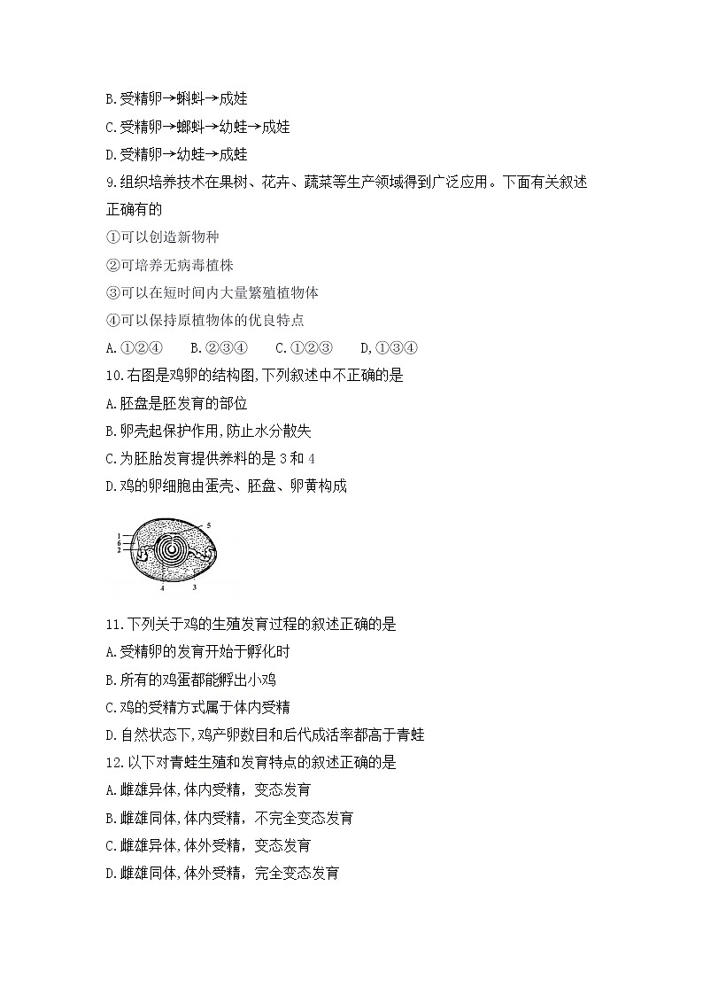 河北省唐山市路南区2020-2021学年下学期期中质量检测八年级生物试卷 （word版，无答案）02