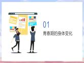 （人教七下）4.1.3 青春期 1 课件