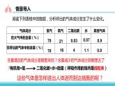 （人教七下）4.3.2 发生在肺内的气体交换 by丁香雨巷少女与梦  课件