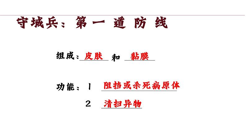 （北师大七下）13.3 人体的免疫课件第8页