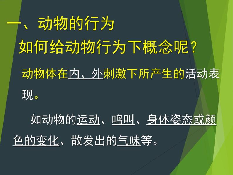 （北师大八上）5.16.1 先天性行为和后天学习行为 0课件04