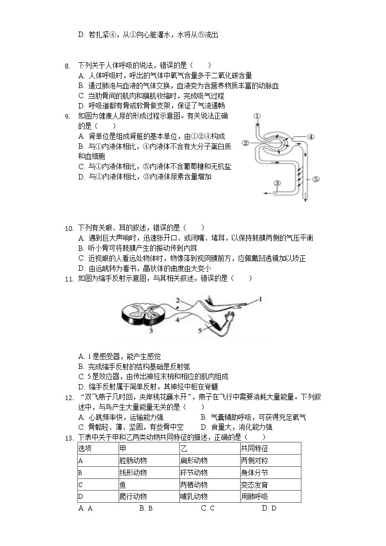 2020年山东省聊城市中考生物试卷02