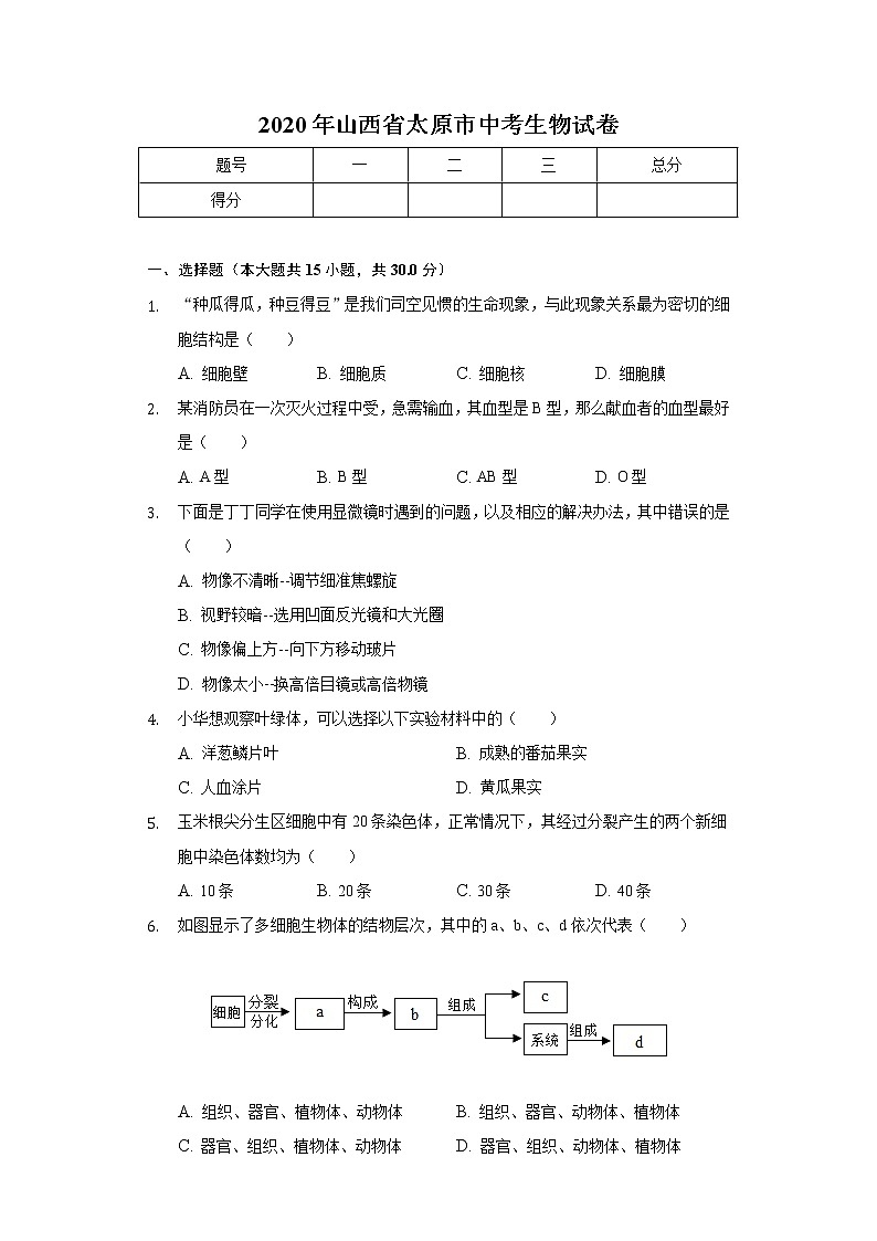 2020年山西省太原市中考生物试卷01