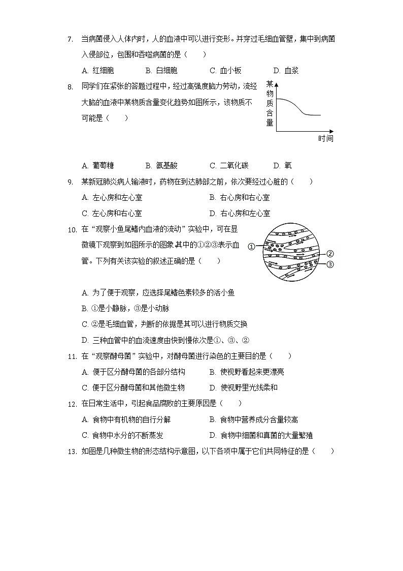 2020年山西省太原市中考生物试卷02