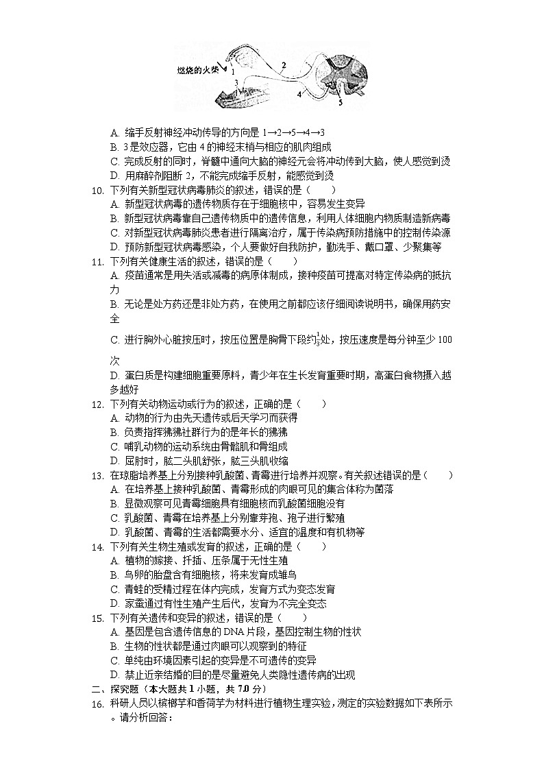 2020年山东省泰安市中考生物试卷03