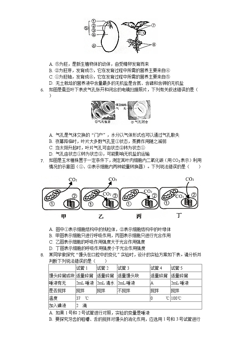 2020年湖南省张家界市中考生物试卷02